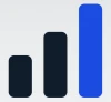 ChartGPT